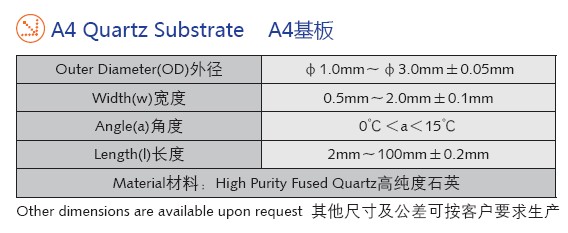 超精密石英基板-A4石英基板規(guī)格