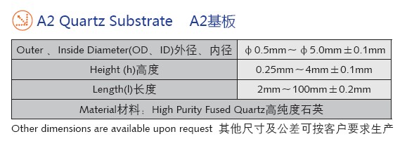 超精密石英基板-A2石英基板規(guī)格