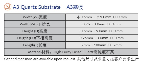 超精密石英基板-A3石英基板規(guī)格