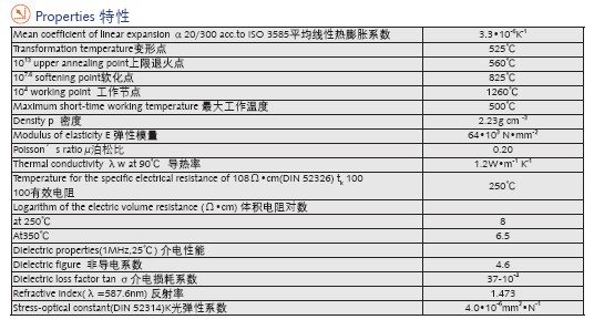 RB單纖毛細(xì)管特性