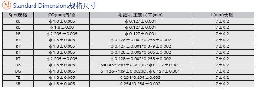 DB雙纖毛細(xì)管規(guī)格