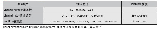 集成光學用V型槽-4通道V槽規(guī)格