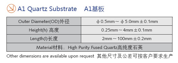 超精密石英基板-A1石英基板規(guī)格