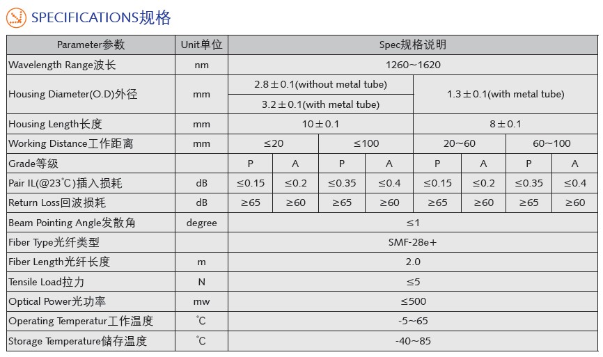 單纖準(zhǔn)直器規(guī)格說明